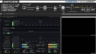 SANMOTIONサーボシステム遠隔監視デモ｜Assembly and Automation 2024 Day4 (BITEC, BANGKOK)