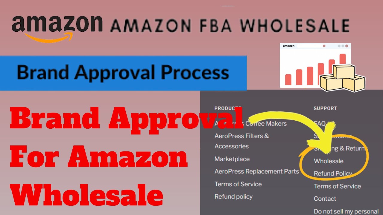 Amazon FBA Wholesale Brand Approval | Amazon Fba Wholesale | - YouTube