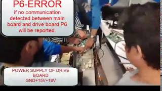 Part 2 Training course at GREE ACADEMY topics understanding of E8 error and P6 error