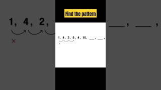 Pattern and sequence #math #shorts