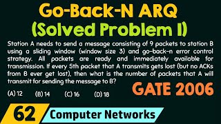 Go-Back-N ARQ (Solved Problem 1)