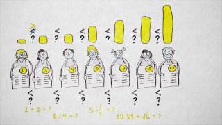 4.3 Measurement levels | Quantitative methods | Measurement | UvA