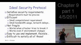 Chapter 9, part 1, Information Security: Principles and Practice