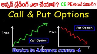 How to do option trading? What is Ce Pe? అప్సన్స్ లో ఎలా ట్రేడ్ చేయాలి? ||Trading Point Telugu ||