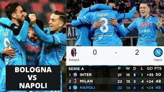 Bologna 0 - 2 Napoli || Hasil liga italia Pekan ke 22 || Highlights Serie A