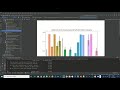 Sentiment Analysis & EDA using Python, NLP & NLTK library