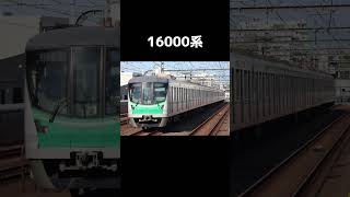 #東京メトロ 東京メトロのドアチャイム比較！(一部を除く)