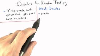 Oracles - Software Testing
