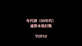 年代別（00年代）通算本塁打数TOP10 #プロ野球 #野球 #野球好きな人と繋がりたい