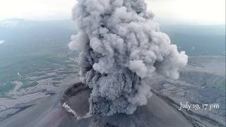 Explosions of Karymsky volcano, Kamchatka in 2018