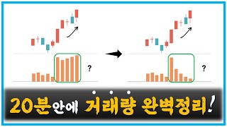 【초급-차트편#38】 거래량 확실하게 이해시켜 드립니다