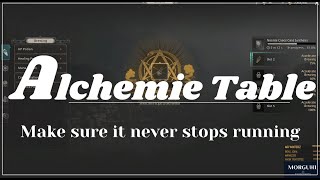 Beginner Alchemie Guide \u0026 some Tips Undcember Tips