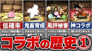 【全部知ってたら神】誰も知らないコラボの裏事情　2012年〜2014年