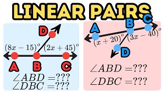 What are Linear Pair of Angles?