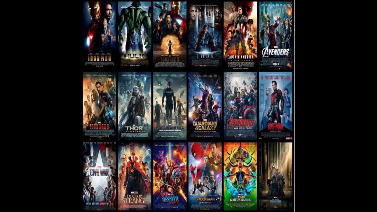 Marvel Cinematic Universe Movie Rankings Updated(w/MG & Mitch) - YouTube