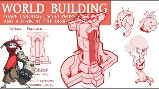 ANALYZING THE DESIGN OF HOB, SHAPE LANGUAGE, AND SCI FI DESIGNS