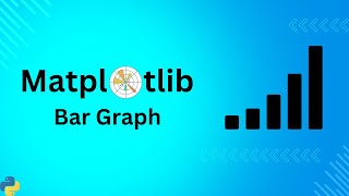 Matplotlib Basics (Bar Graph)