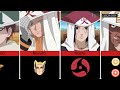 All the Kage of Hidden Villages in Naruto/Boruto