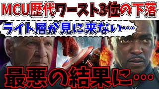 【最悪】MCU歴代ワースト3位の下落…巻き返しどころか最悪の事態に…どうしてこうなったのか【MCU/マーベル/キャプテン・アメリカ：ブレイブ・ニュー・ワールド/キャプテンアメリカ】