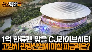 ⧫ 1억 한류팬 맞을 ‘CJ라이브시티’ 고양시 관광산업에 미칠 파급력은? / 제9회 고양관광포럼 ⧫ 《고양신문 뉴스택배 ep.40》