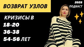 ❗️КРИТИЧЕСКИЙ ВОЗРАСТ СЛОЖНОСТЕЙ. АНАЛИЗ ВОЗВРАТА УЗЛОВ ПО ВСЕМ ДОМАМ