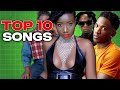 Uganda's Most Viral Songs (Top 10 Trending Ugandan Songs)