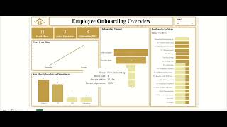 GC-151: Smart HR Onboarding Automation with Microsoft 365
