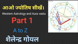 आओ ज्योतिष सीखे।। Learn Astrology Part 1