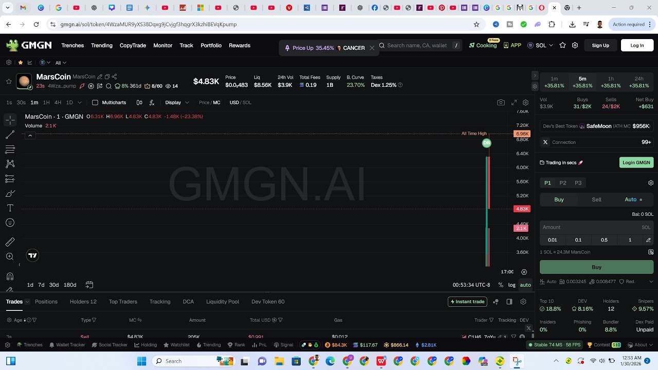 How To Find 100x Memecoins Early Youtube