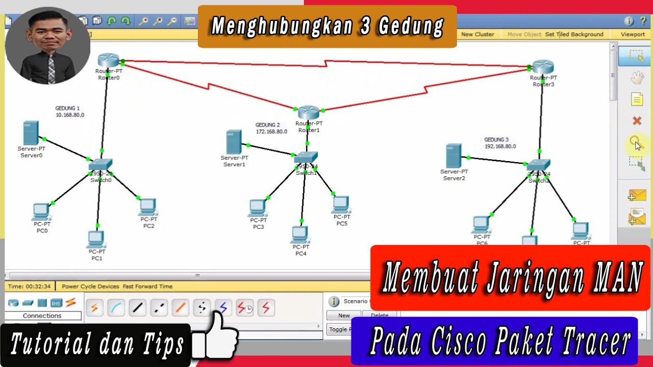 Tutorial Menghubungkan 3 Gedung Dengan Cisco Packet Tracer || Tutorial ...