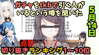 ホロライブ毎日切り抜きランキング【2020年5月14日】