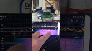 Spectroid real time spectrum analyzer APP -- find "hot" sounds!