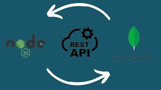 Node JS MongoDB REST API Server [Part-2]