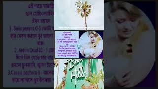 গরমে ঘামাচি হলে হোমিওপ্যাথিক ঔষধ খাবেন?|ঘামাচির হোমিও ঔষধ|#ঘামাচি #homeopathic #হোমিও #গরমেঘামাচিহলে