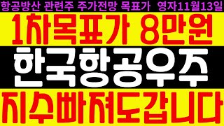 [한국항공우주 주가전망] 1차 목표가 8만원 지수 빠져도 갑니다 디에스경제연구소 영자