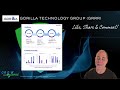 gorilla technology group grrr 🦍💡 ai solutions provider breakout year investing growyourempire