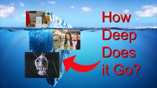 The Creepy/Weird Youtube Iceberg Explained