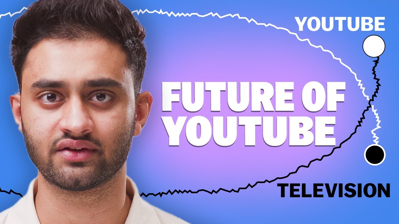 Youtube S Future Beyond 2025 Predictions Shocking Report On Youtube