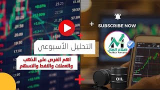 التحليل الأسبوعي وأهم فرص التداول  للفترة من  27 يناير 2025 إلى 31 يناير 2025