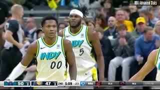 Jarace Walker 15 pts 3 reb 1 blk vs Charlotte Hornets | 2024-12-08