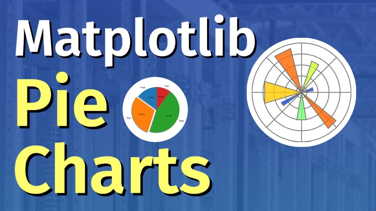 Drawing A Pie Chart Using Python Matplotlib - YouTube