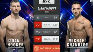 Michael Chandler vs Dan Hooker | Full Fight highlights Ko | UFC 257   January 2021