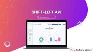 Shift-Left – API Automation Announcement