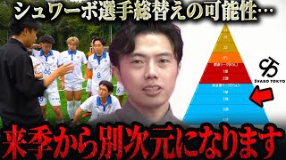 ※視聴者の方に都リーグの残酷な現実をお伝えします。/このままだとメンバー総替えの可能性も【レオザ切り抜き】