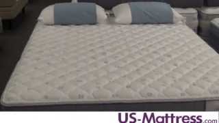 Serta Perfect Sleeper Smart Surface Tidmore Firm Mattress