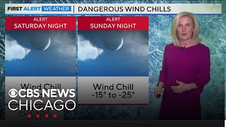 Overnight temperature drop bringing arctic cold