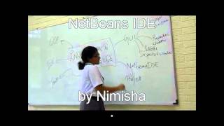 NetBeans IDE for Java Programming tutorial Part 1