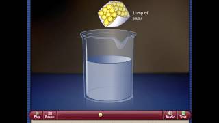 How Diffusion Works