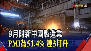 中國十一長假促內需 財新中國9月PMI升至51.4% 創19個月新高│非凡新聞│20190930