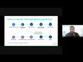 from pixels to profit vison ai webinar